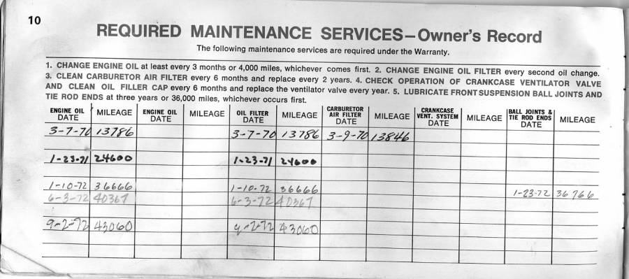 Attached picture 68 GTS service info001.jpg